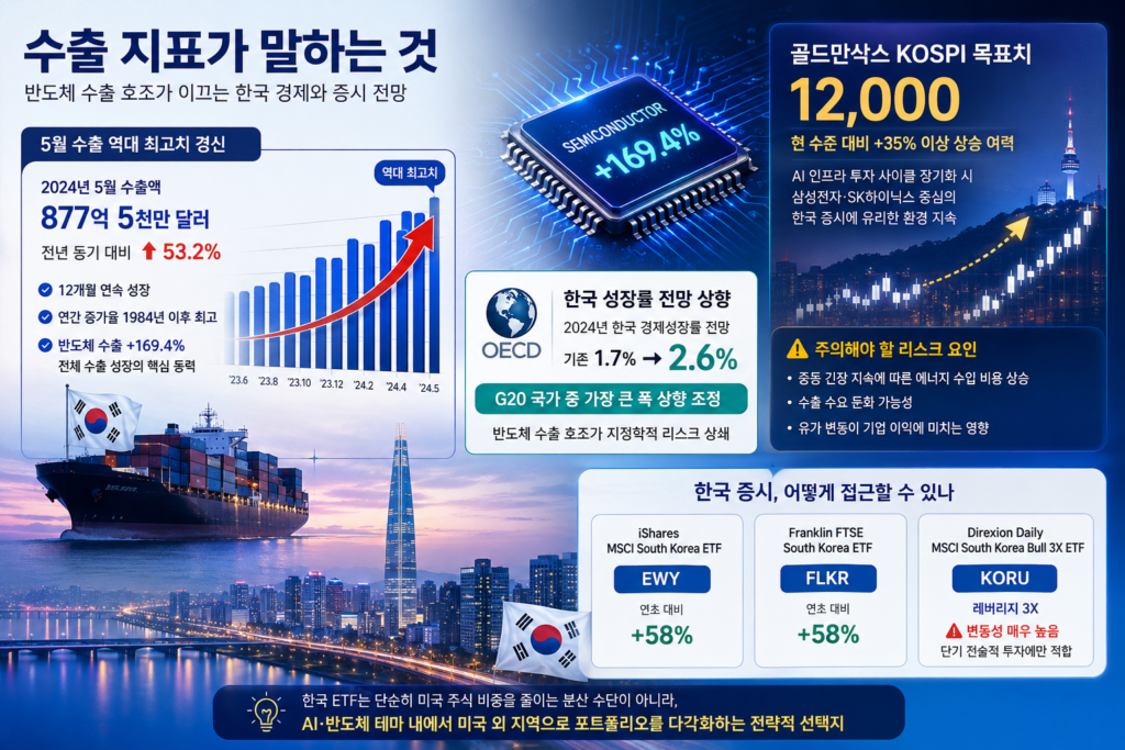 chatgpt image 2026년 6월 3일 오후 02 13 05